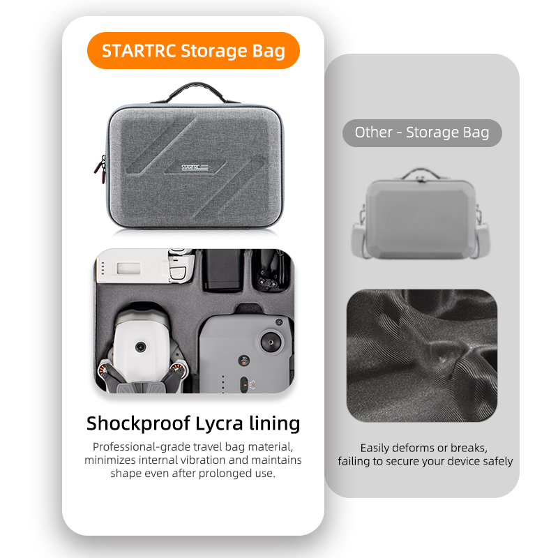 Portable Handheld Bag Nylon St - Drone Rc N3 reseña y precio