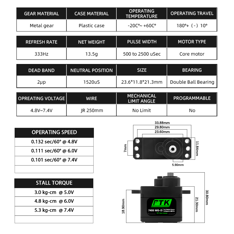 PTK 7455MG-D servo 12g Digital - Drone Rc Aircraft reseña y precio