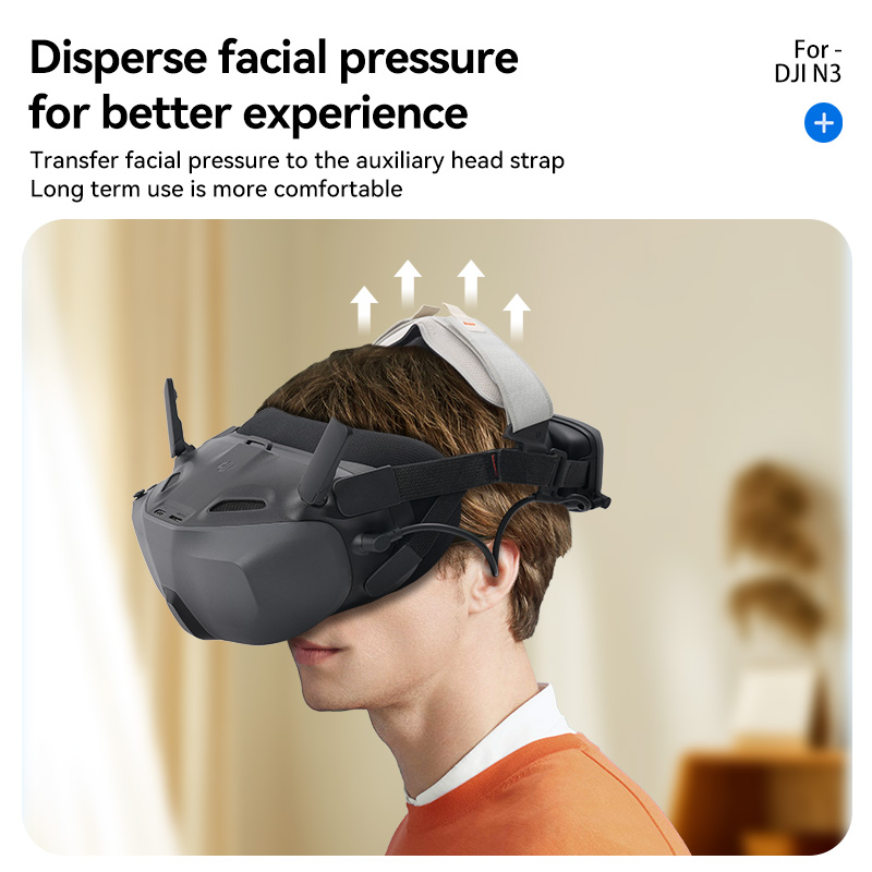 RCSTQ for DJI Neo Goggles N3 A - Drone Rc N3 reseña y precio