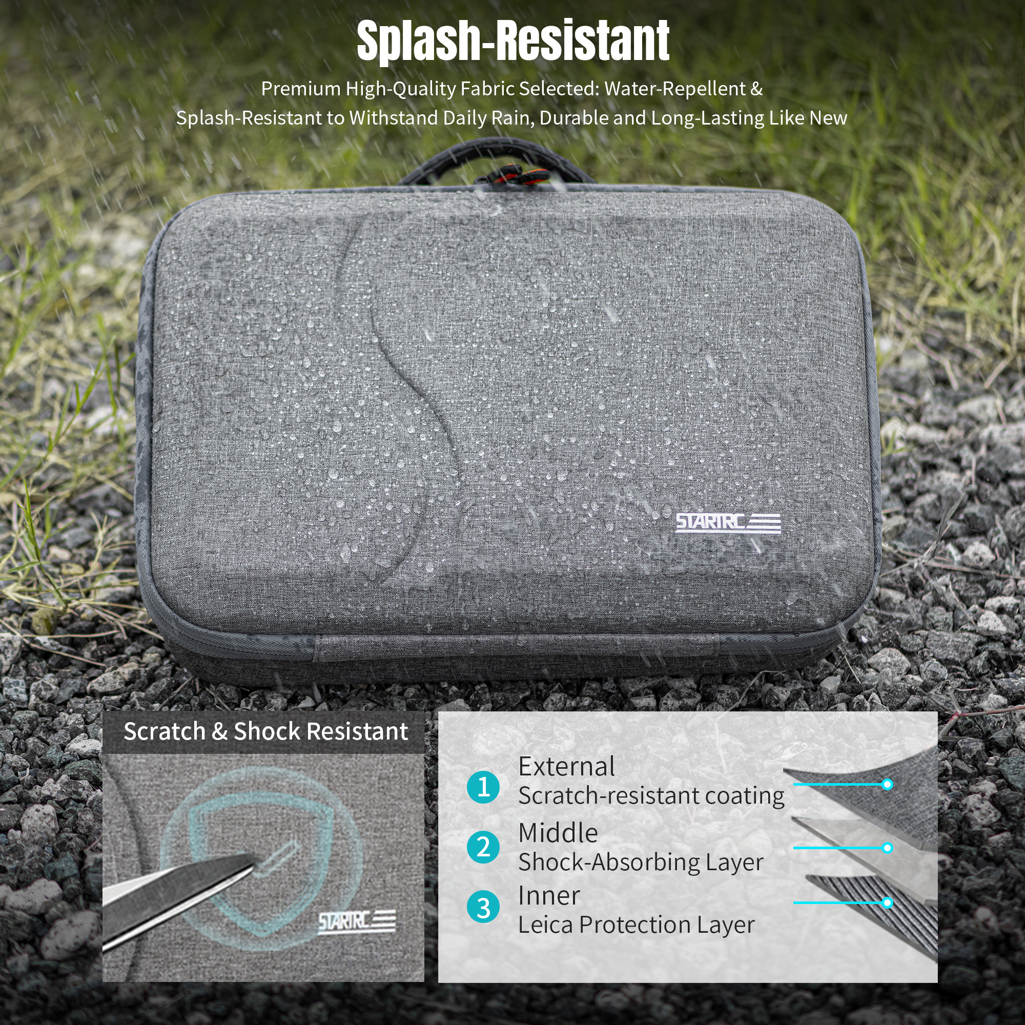 Carrying Case for DJI Mini 5 P - Drone Rc N3 reseña y precio