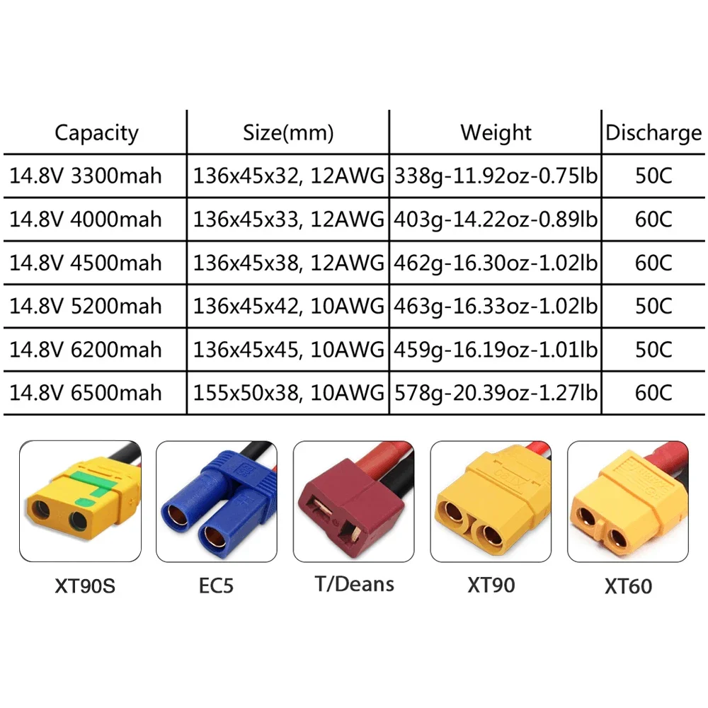 4S 14.8V Lipo Battery 3300mah  - Drone Rc Boat reseña y precio
