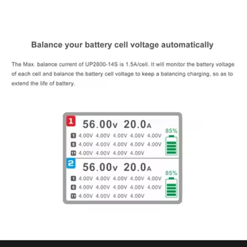 ULTRA POWER UP2800-14S 2X1400W - Drone Lipo Battery reseña y precio