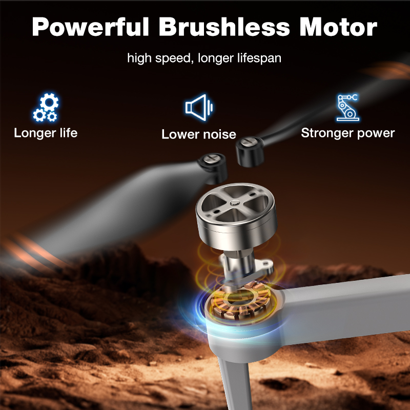 NEW Hot L017 Pro Drone Brushle - Drone Rc Fpv Pro reseña y precio